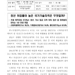 청년 취업률이 높은 국가기술자격은 무엇일까