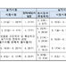 2024 국가기술자격 기능사.png