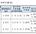 2024 국가기술자격.png