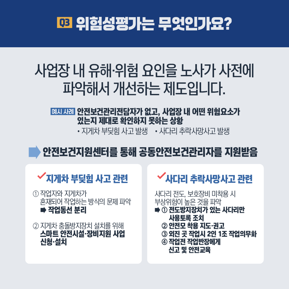 221130 중대재해감축 로드맵 Q&ampA (4).png