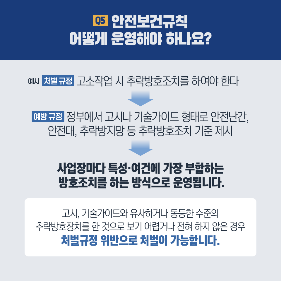 221130 중대재해감축 로드맵 Q&ampA (6).png