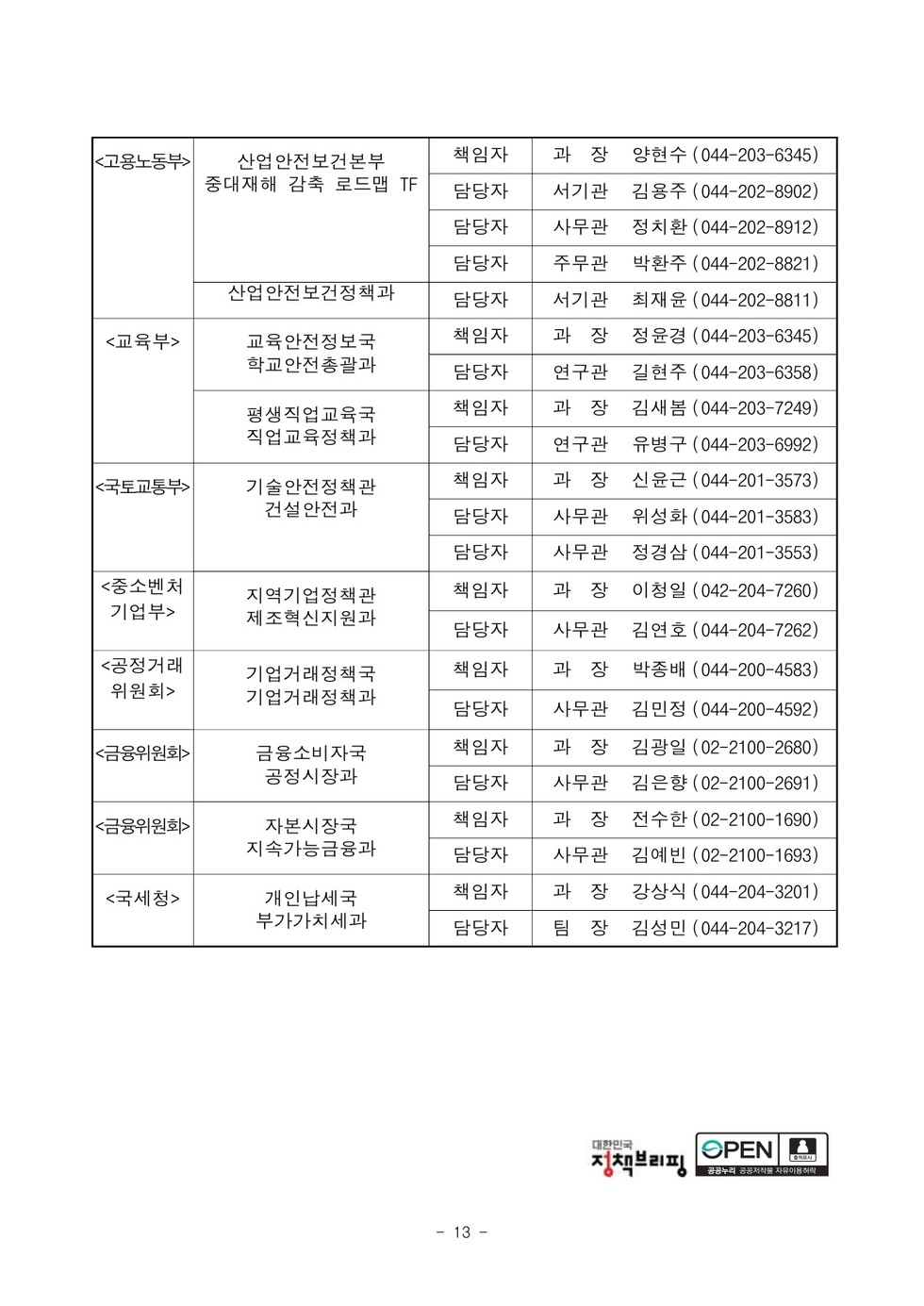 [중대재해 감축 로드맵] 보도자료_13.jpg