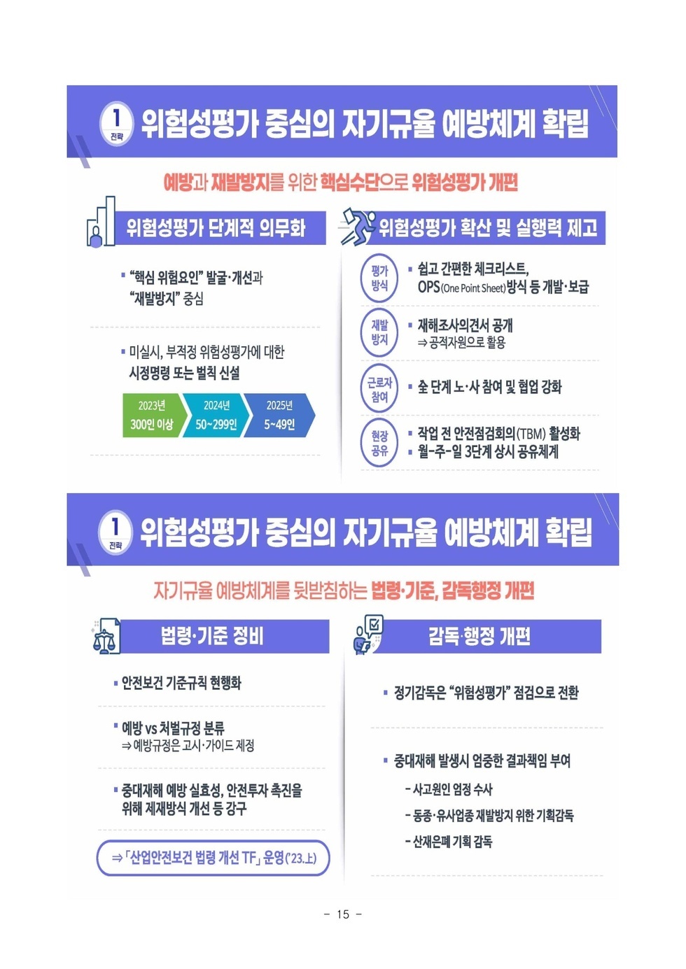 [중대재해 감축 로드맵] 보도자료_15.jpg
