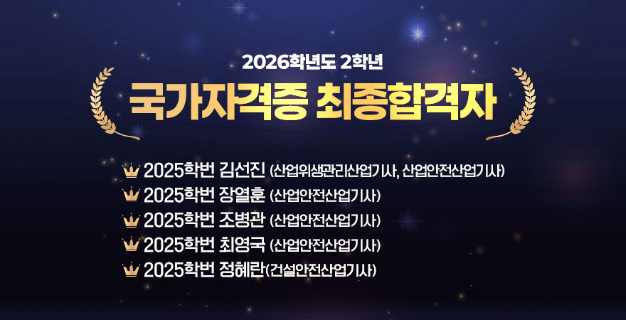 2026학년도 2학년 국가자격증 최종합격자 - 2025학번 김선진(산업위생관리산업기사, 산업안전산업기사) - 2025학번 장열훈(산업안전기사) -2025학번 조병관(산업안전산업기사) - 2025학번 최영국(산업안전산업기사) -2025학번 정혜란(건설안전산업기사)